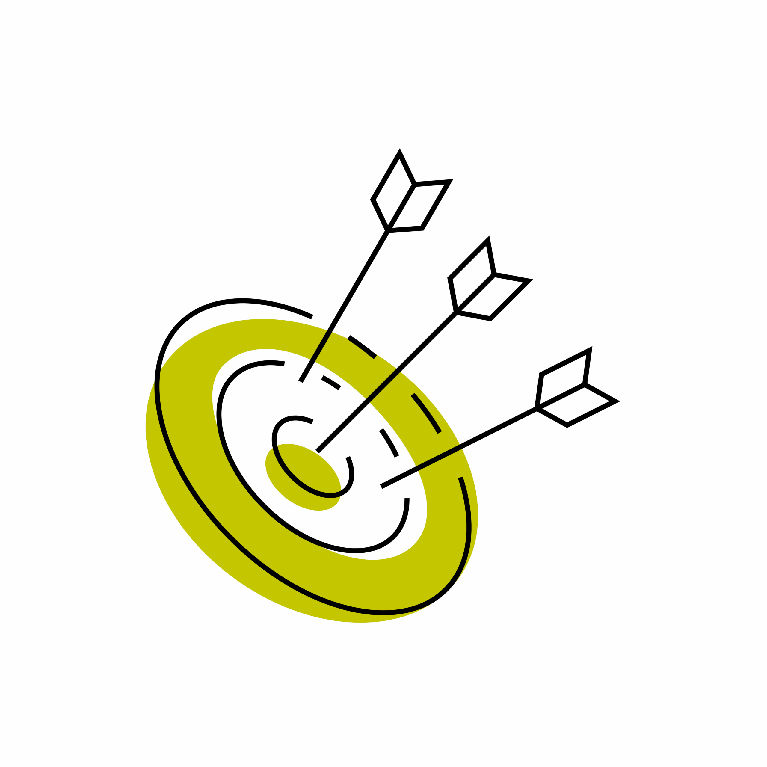 Ikonka założenia - Charakter wyjazdu: